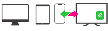 Devices